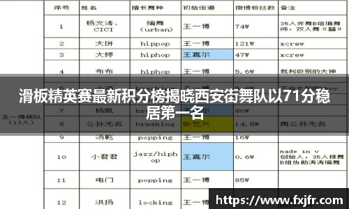 球速体育APP